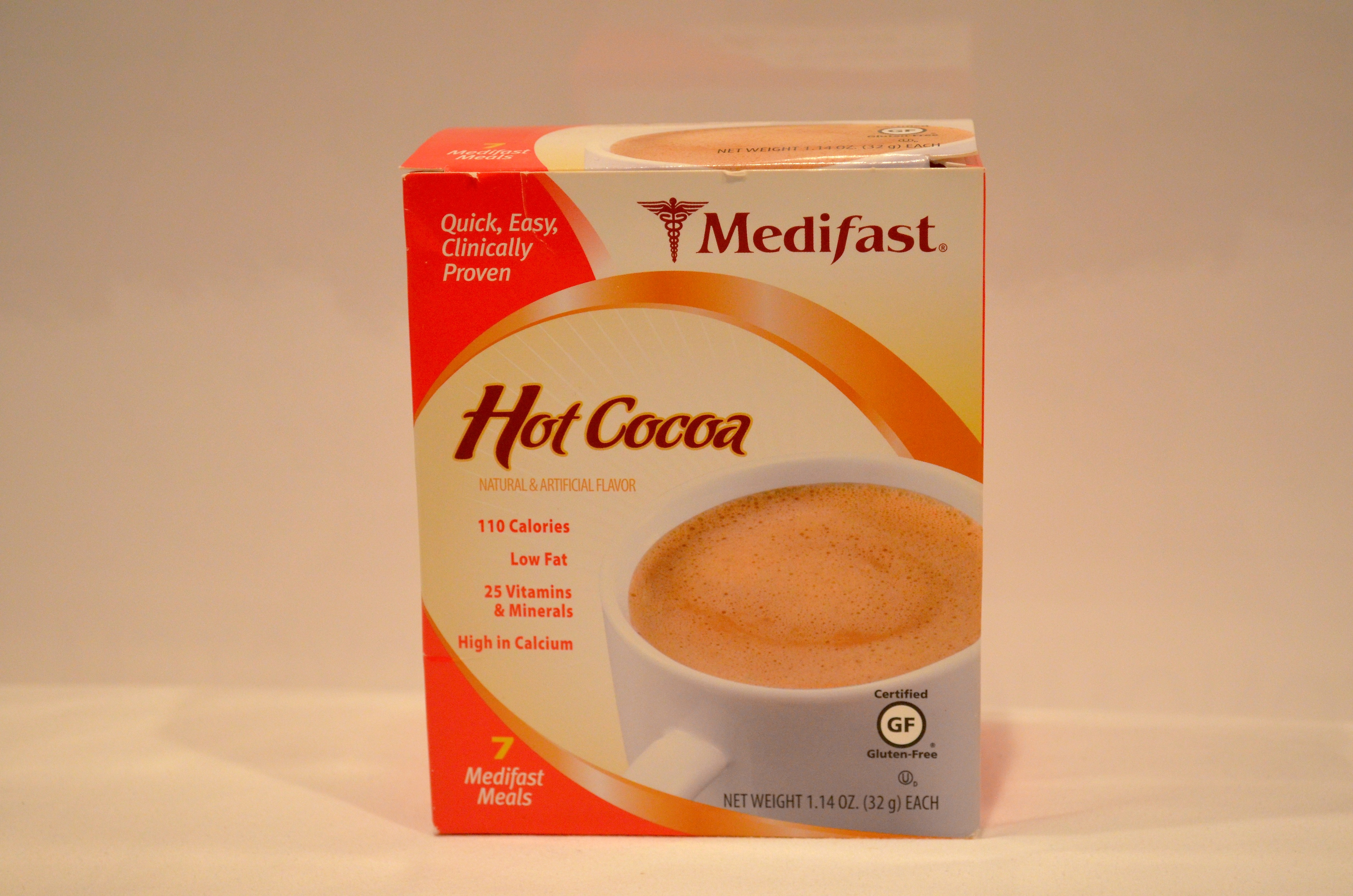 Medifast Products